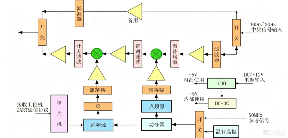1790592751943602.png image.png