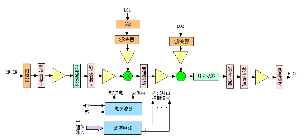 1790674612638656.png image.png