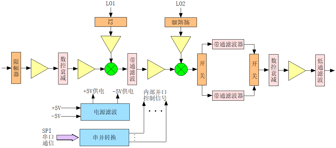 1790682352259691.png image.png