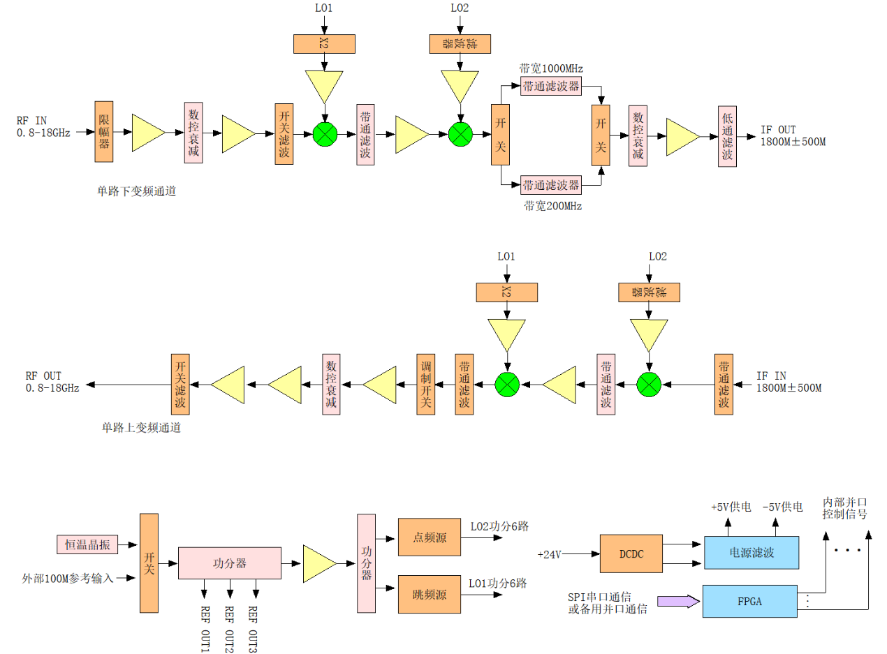 1791449716970840.png image.png