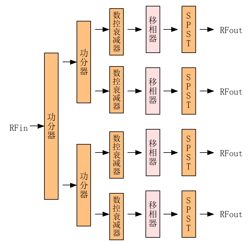 1791531140692452.png image.png